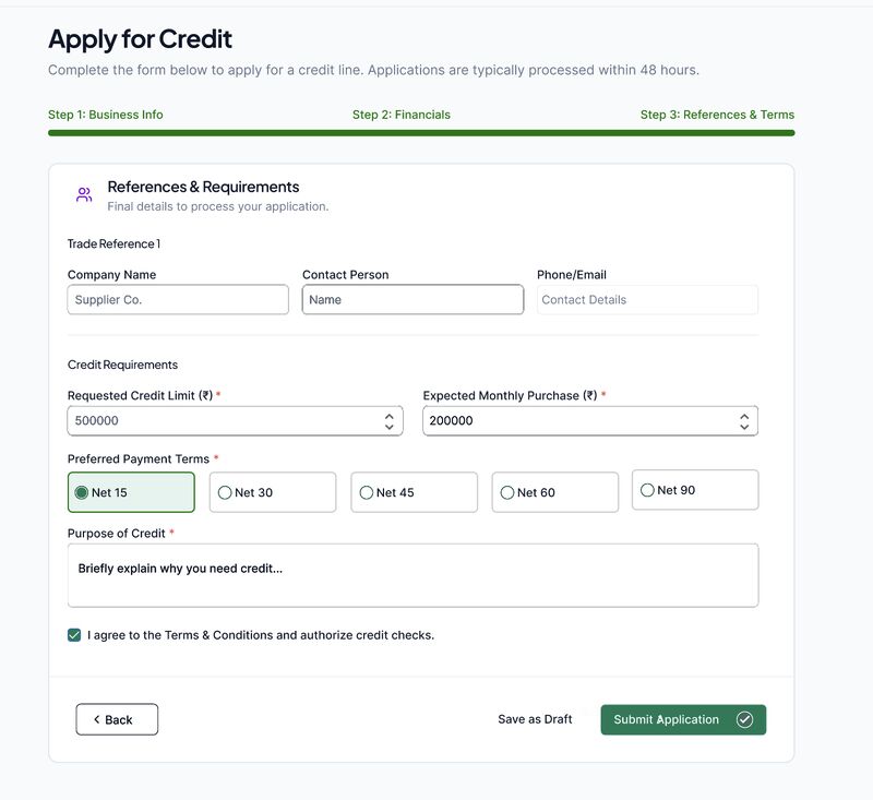 Credit Limits b2b ecommerce growth - Spurtcommerce.jpg