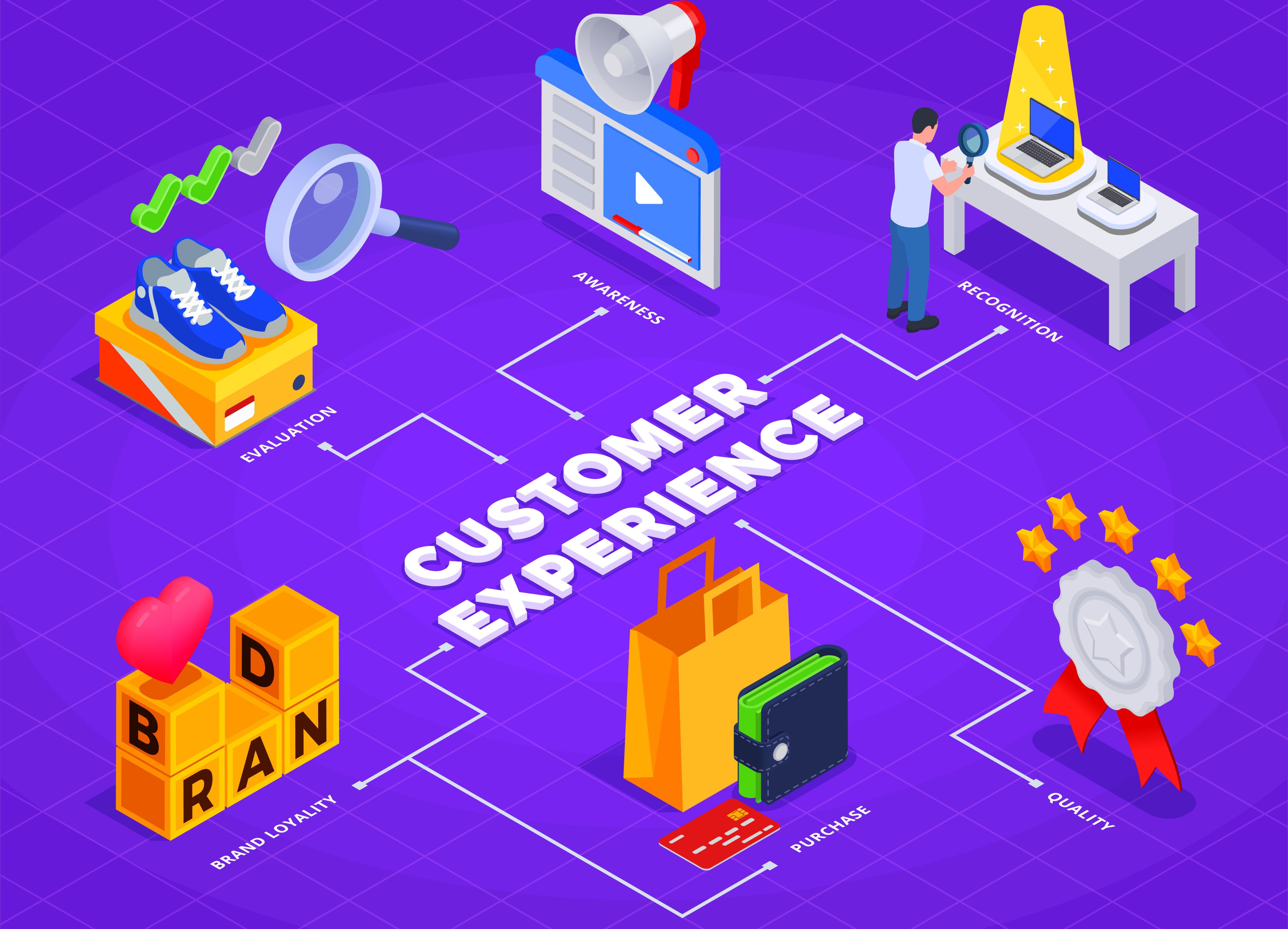 Returns Are Not a Problem They Are a Signal.jpg