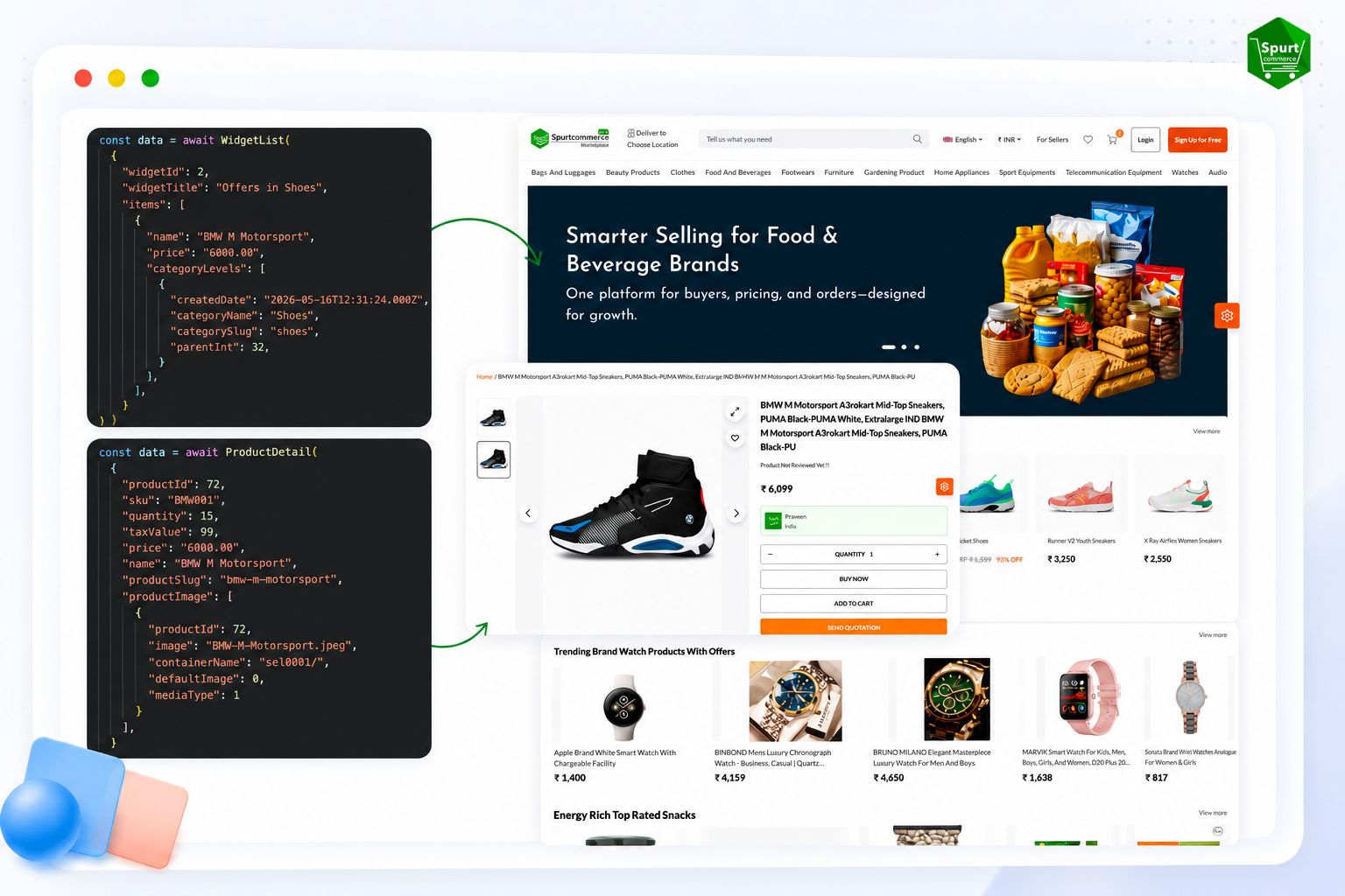 Why Open Source Ecommerce Platforms Are Better for Custom Business Requirements.jpg