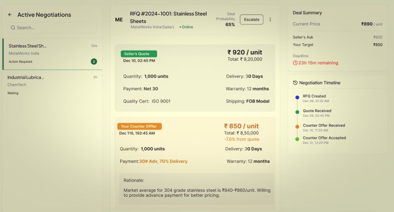 spurtcommerce b2b 3.jpg